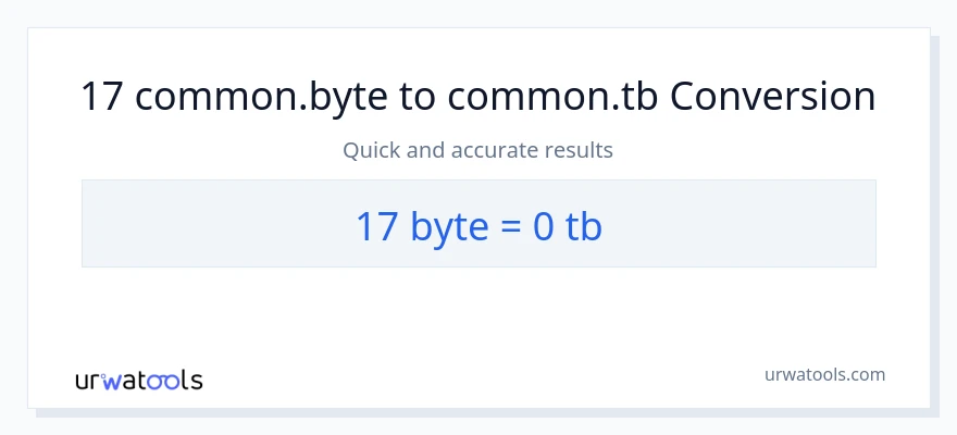 17 Bytes patungong Terabytes na conversion