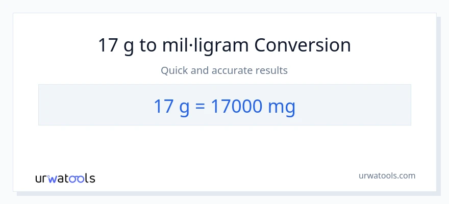 Conversió de 17 Grams a mil·ligrams
