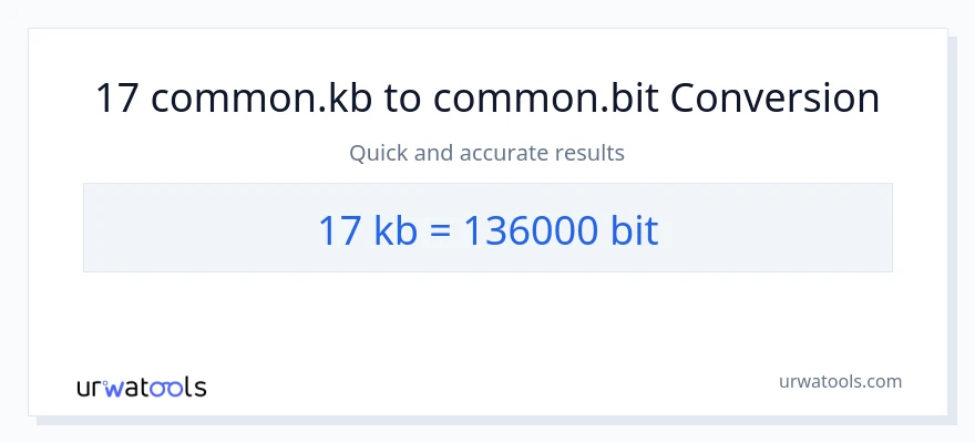 17 Kilobytes patungong Bits na conversion