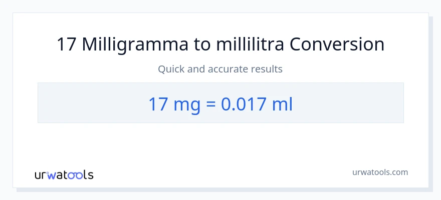 17 milligrammaa - millilitraa muunnos