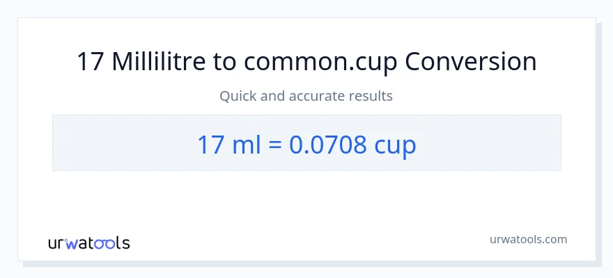 Conversion 17 millilitres vers tasses
