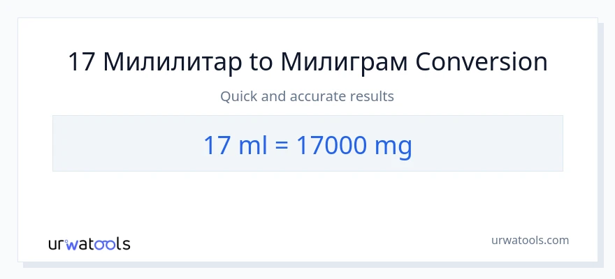 Конверзија од милилитри до милиграми: 1}