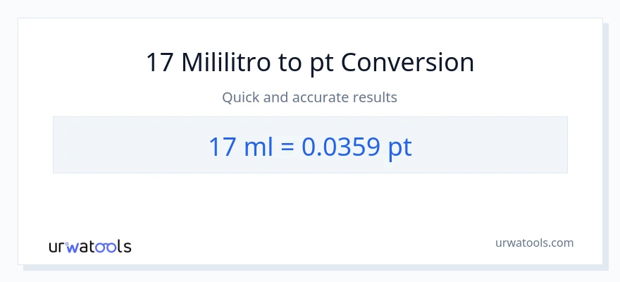 17 mga mililitro patungong Pints na conversion