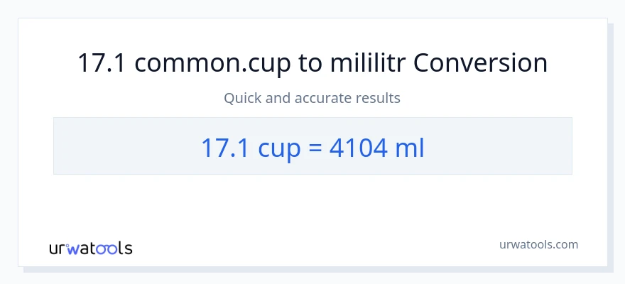 Konverze z šálky na mililitrů: 17.1