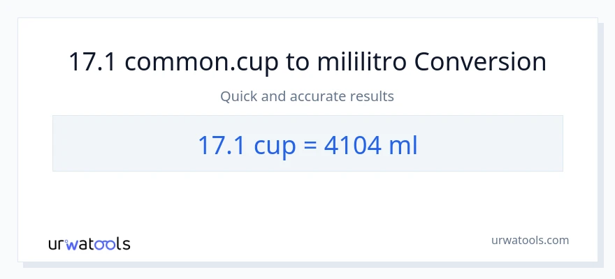 17.1 mga tasa patungong mga mililitro na conversion