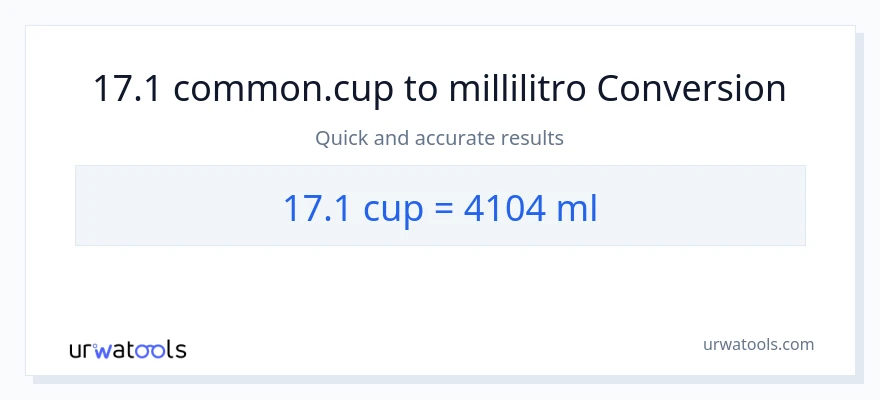Conversione da 17.1 tazze a millilitri