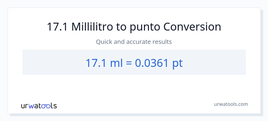 Conversione da 17.1 millilitri a Pints