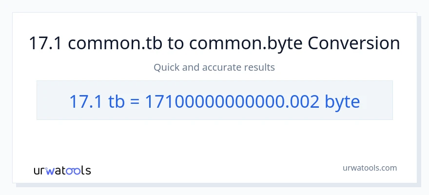 17.1 Terabytes patungong Bytes na conversion