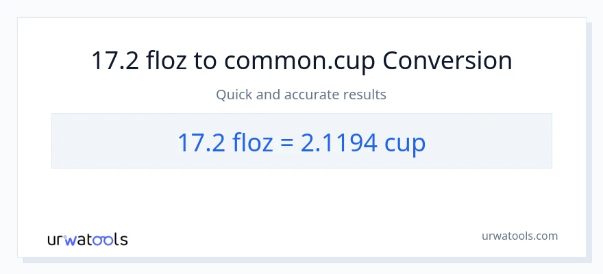 17.2 flydende ounces til kopper konvertering
