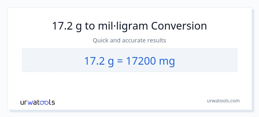Conversió de 17.2 Grams a mil·ligrams