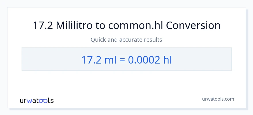 17.2 mga mililitro patungong Hls na conversion