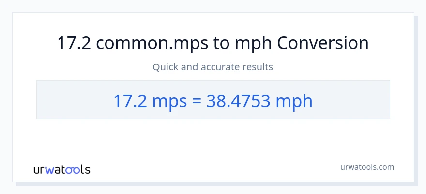 17.2 Meters Per Second patungong milya kada oras na conversion