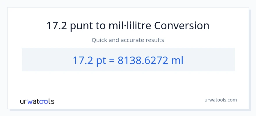 Conversió de 17.2 Pints a mil·lilitres