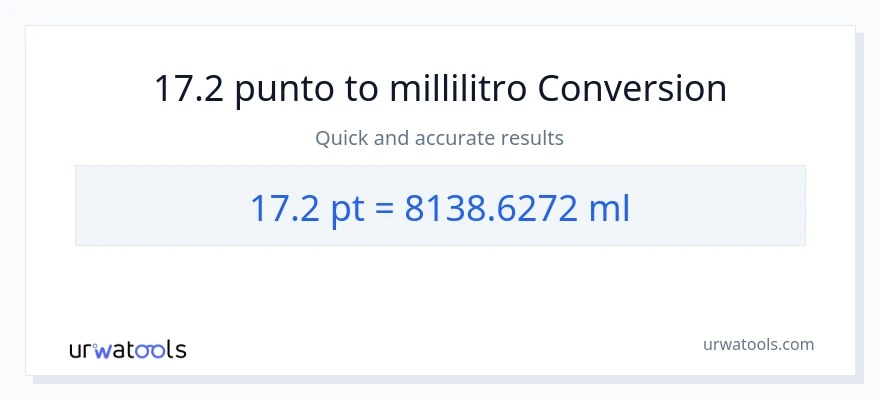 Conversione da 17.2 Pints a millilitri