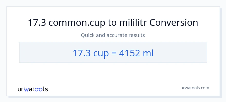 Konwersja 17.3 stan nietrzeźwy do mililitry