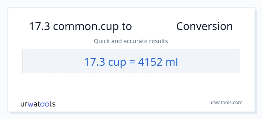 การแปลง 17.3 ถ้วย เป็น มิลลิลิตร