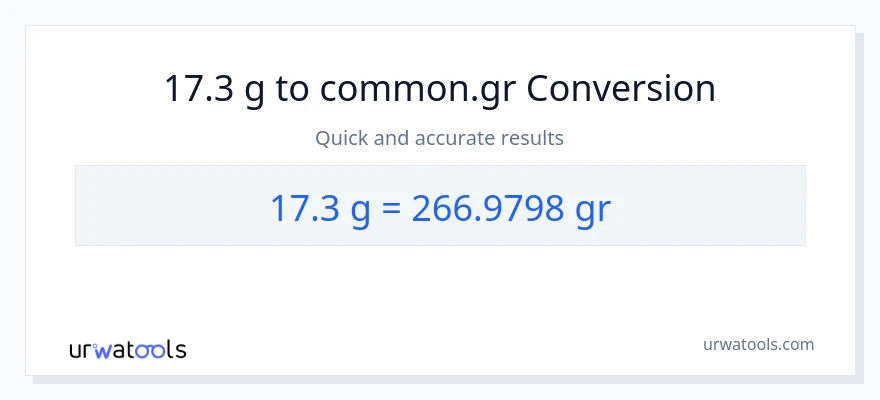 17.3 Gramo patungong Grs na conversion