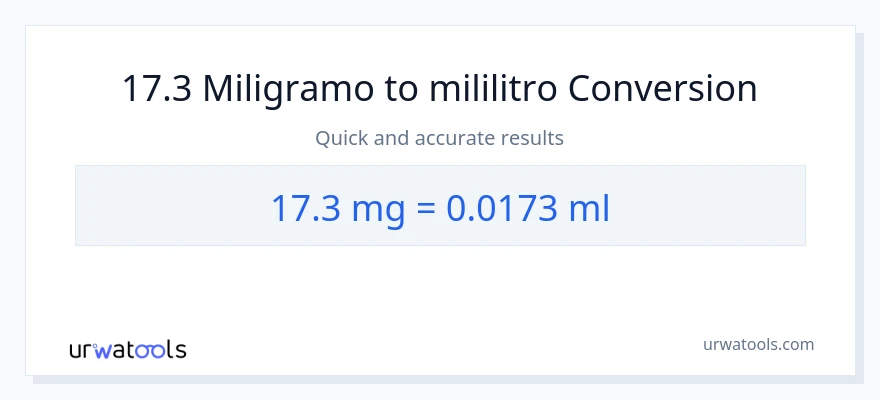 17.3 miligramo patungong mga mililitro na conversion