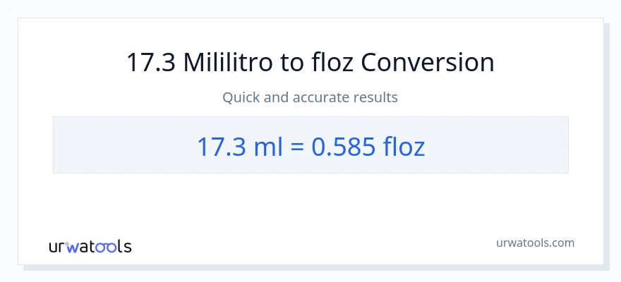 17.3 mga mililitro patungong mga onsa ng likido na conversion