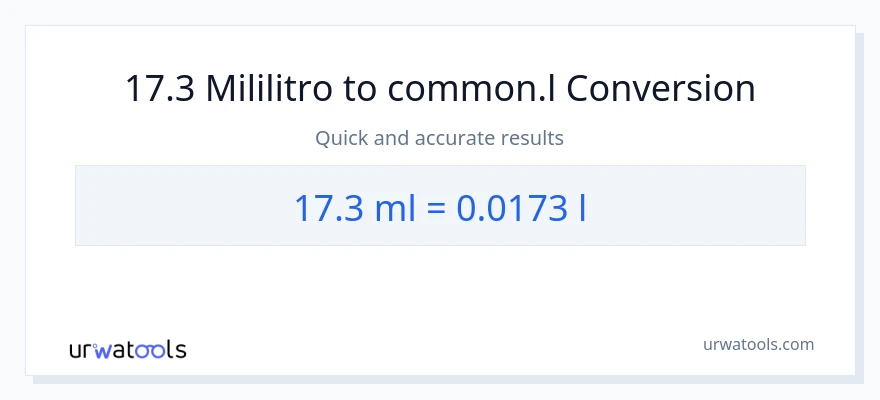 17.3 mga mililitro patungong Liters na conversion