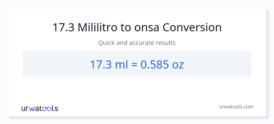 17.3 mga mililitro patungong Mga onsa na conversion