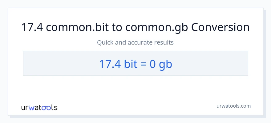 17.4 Bits patungong Gigabytes na conversion