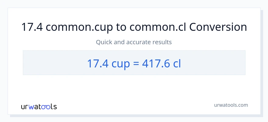 17.4 mga tasa patungong Cls na conversion