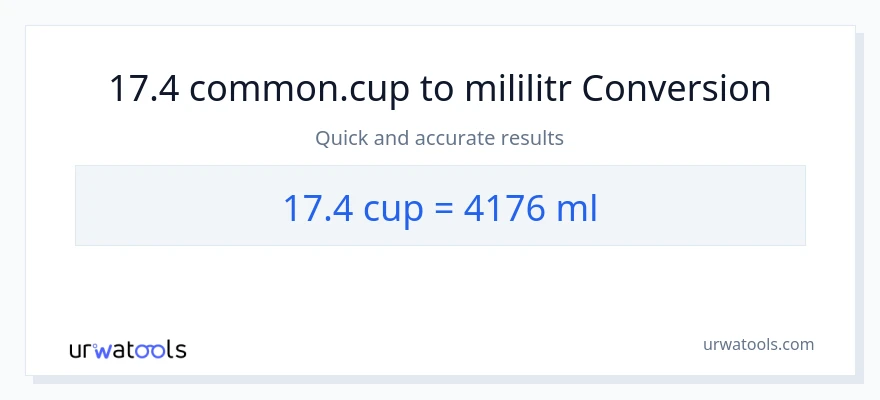 Konwersja 17.4 stan nietrzeźwy do mililitry