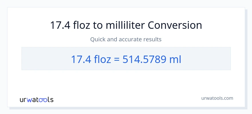 17.4 flydende ounces til milliliter konvertering