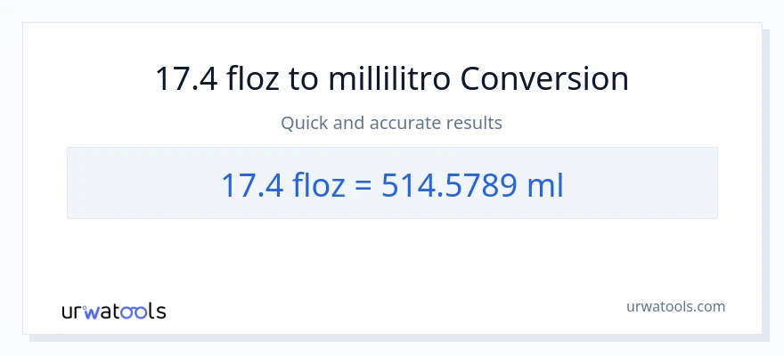 Conversione da 17.4 once fluide a millilitri
