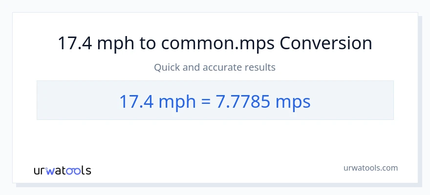 17.4 milya kada oras patungong Meters Per Second na conversion