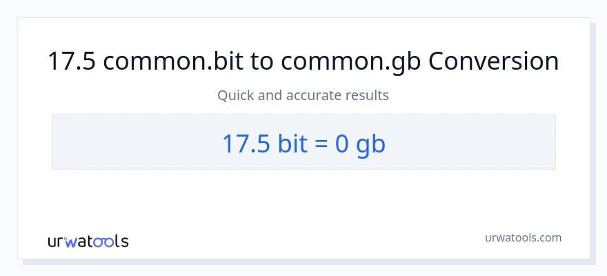 17.5 Bits patungong Gigabytes na conversion