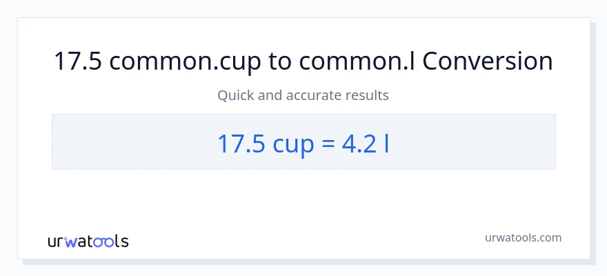Conversió de 17.5 tasses a Liters