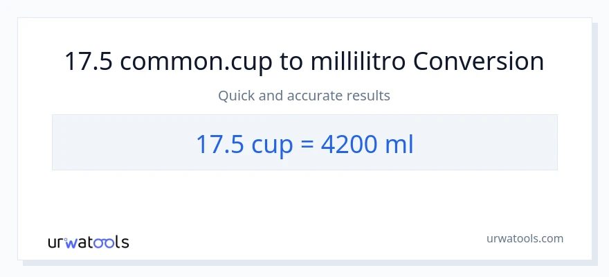 Conversione da 17.5 tazze a millilitri