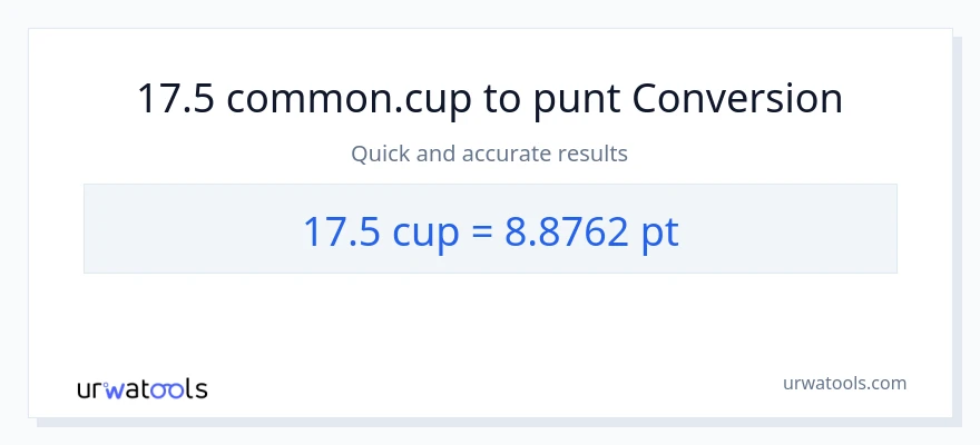 Conversió de 17.5 tasses a Pints