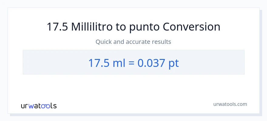 Conversione da 17.5 millilitri a Pints