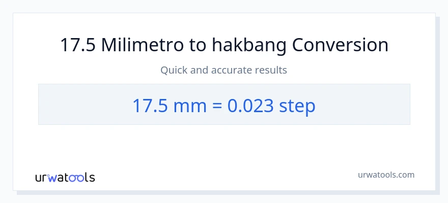 17.5 milimetro patungong mga hakbang na conversion
