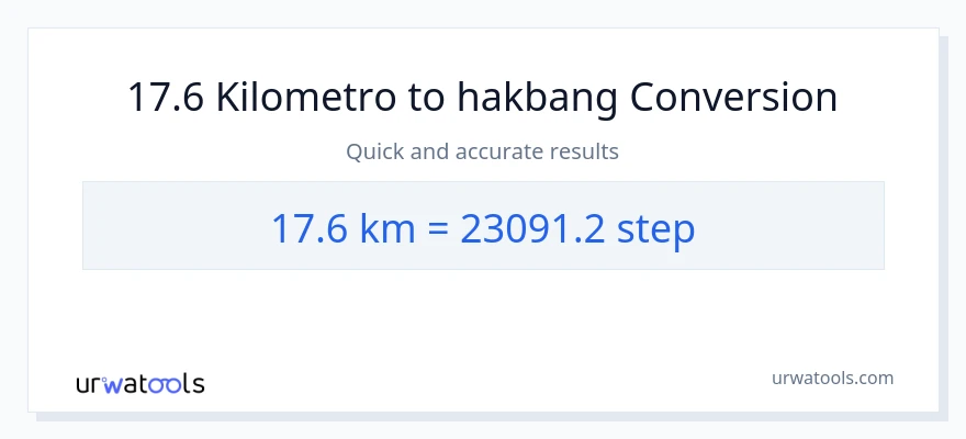 17.6 Kilometro patungong mga hakbang na conversion