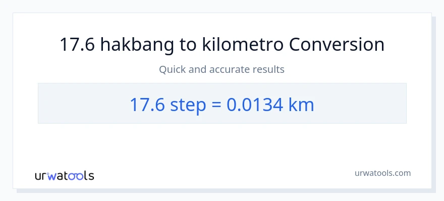 17.6 mga hakbang patungong Kilometro na conversion