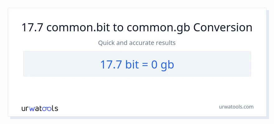 17.7 Bits patungong Gigabytes na conversion
