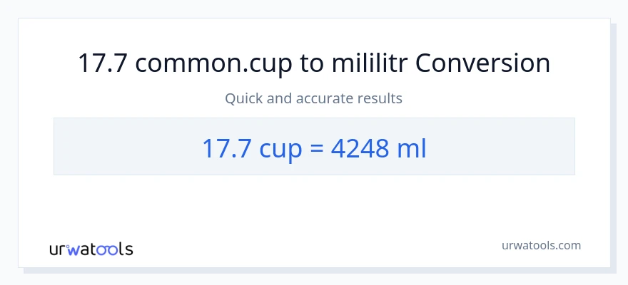 Konverze z šálky na mililitrů: 17.7