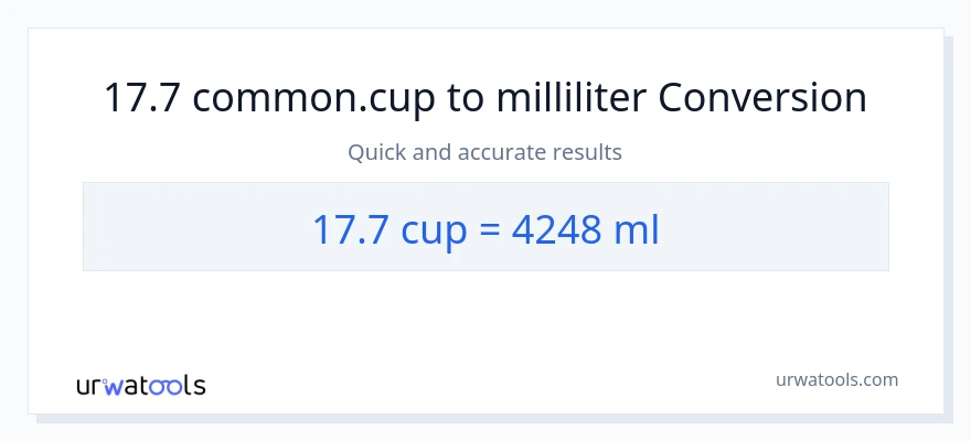 17.7 Tassen zu Milliliter Umwandlung