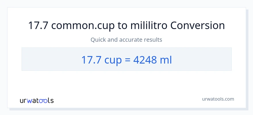 Conversión de 17.7 tazas a mililitros