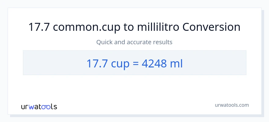 Conversione da 17.7 tazze a millilitri