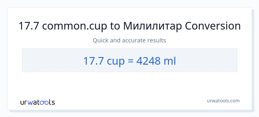 Конверзија од шоље до милилитри: 1}