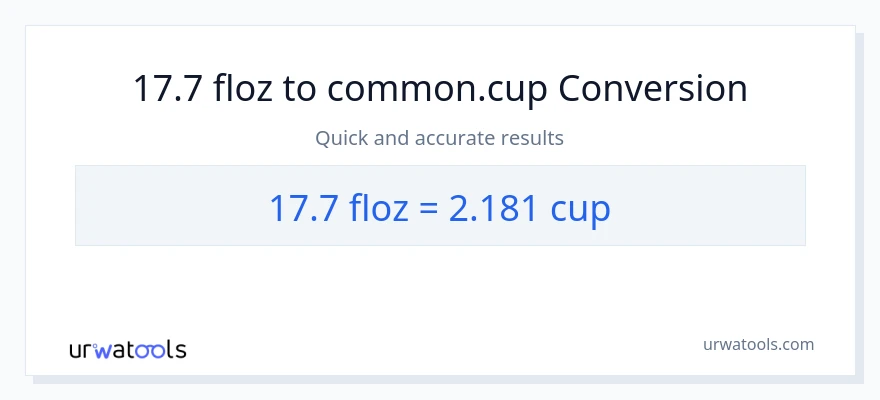 Conversió de 17.7 unces fluides a tasses