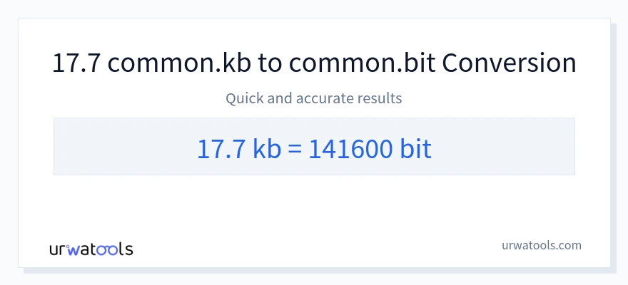 17.7 Kilobytes 到 Bits 轉換