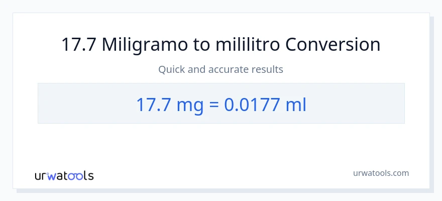 17.7 miligramo patungong mga mililitro na conversion