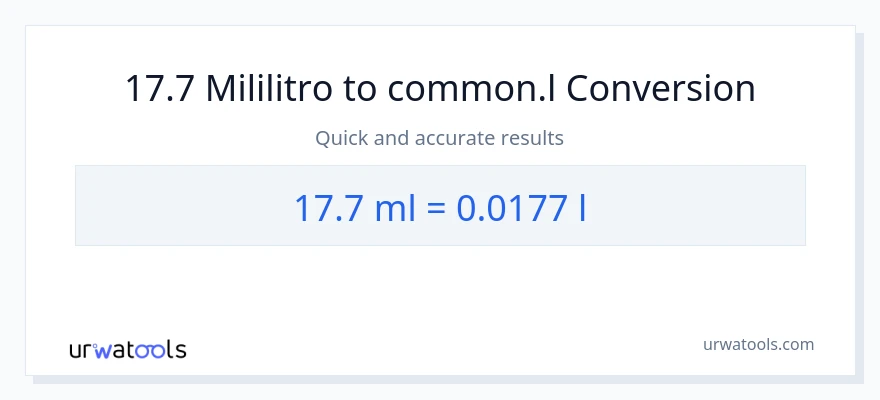 17.7 mga mililitro patungong Liters na conversion