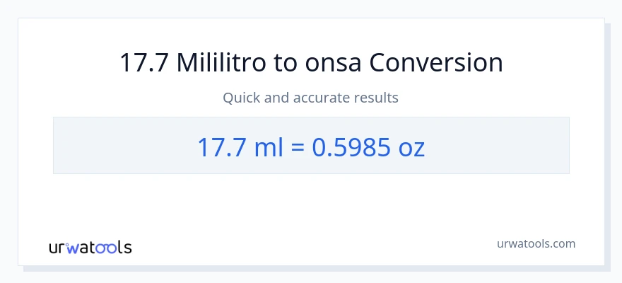 17.7 mga mililitro patungong Mga onsa na conversion